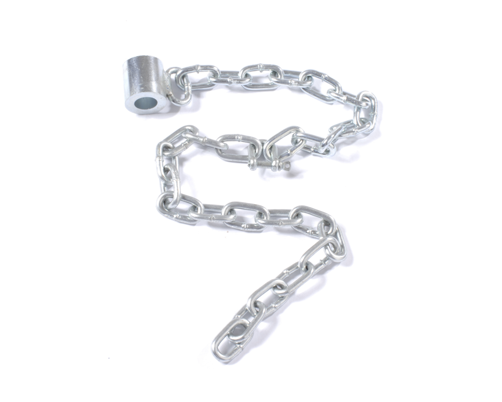 Column Security Chain